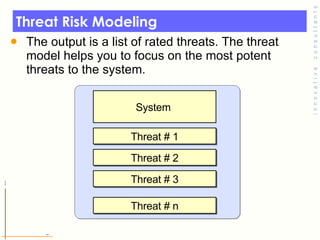 Threat Risk Modeling The output is a list of rated threats. The threat model helps you to focus on the most potent threats to the system. © Toronto Area Security Klatch 200 7 System  Threat # 1 Threat # 2 Threat # 3 Threat # n 
