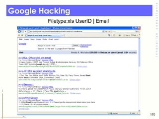 Google Hacking Filetype:xls UserID | Email  