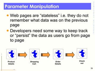 Parameter Manipulation Web pages are “stateless” i.e. they do not remember what data was on the previous page Developers need some way to keep track or “persist” the data as users go from page to page Shopping Cart  Product  Details  Order  Details  Check out 