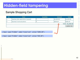 Hidden-field tampering <input type="hidden" name=“txtprice1“ value="1000.00"> <input type="hidden" name=“txtprice2“ value=“500.00"> Sample Shopping Cart 