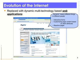 Evolution of the Internet  Replaced with dynamic multi-technology based  web applications   ‘ Dynamic’ means different things to different people –  Interactive forms –  Customizing page content based  on client attributes –  Reactive pages 
