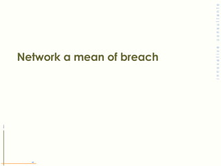 Network a mean of breach 