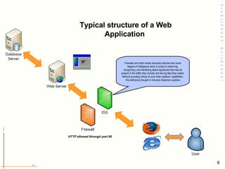 Typical structure of a Web Application  HTTP allowed through port 80 Firewalls and other simple boundary devices lack some...