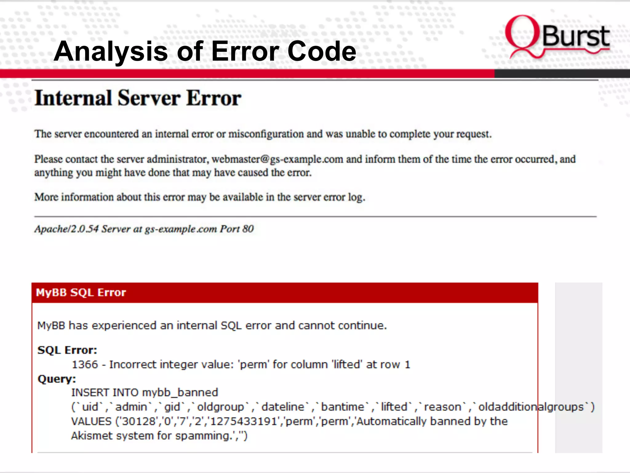 Analysis of Error Code
 