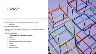 OWASP
• OWASP stands for Open Web Application Security Project
• OWASP.org
• Non-Profit Organization
• Objective is to encourage all organizations in improving their Software
security
• OWASP is known for:
• Publishing OWASP Top 10 Vulnerabilities
• Guides
• Free Tools
• Open Application for practicing Security
• Events
• Community
• And many more
 
