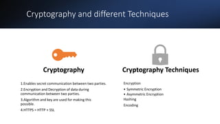 Cryptography and different Techniques
Cryptography
1.Enables secret communication between two parties.
2.Encryption and Decryption of data during
communication between two parties.
3.Algorithm and key are used for making this
possible.
4.HTTPS = HTTP + SSL
Cryptography Techniques
Encryption
• Symmetric Encryption
• Asymmetric Encryption
Hashing
Encoding
 