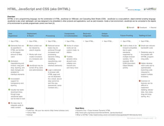 HTML, JavaScript and CSS (aka DHTML)

Overview:
DHTML is not a programming language, but the combination of HTML, JavaScript (or VBScript). and Cascading Style Sheets (CSS). JavaScript is a cross-platform, object-oriented scripting language.
JavaScript is also small, lightweight, and was designed to be embedded in other products and applications, such as web browsers. Inside a host environment, JavaScript can be connected to the objects
of its environment to provide programmatic control over them [2].

                                                                                                                                                                  Benefit          Drawback            Neutral


 User                      Deployment                                          Components             Back-end               Unique
 Experience                & Reach                   Processing                & Customization        Integration            Features                 Future Proofing              Staffing & Cost


    See HTML...               See HTML...               See HTML...               See HTML...            See HTML...            See HTML...              See HTML...                  See HTML...

    Elements that can         Most content can          Reduced server            Some UI compo-                                                         Code is likely to be         Small size reduces
    be specified in           be indexed by             loads may be              nents can be                                                           forward-compatible           bandwidth costs
    HTML are familiar         search engines.           achieved through          custom made. ie:                                                       due to open
    to the largest                                      increased local           sliders                                                                standards                    Relatively easy to
    amount of Web             Works with most           processing                                                                                       supported by                 find people with
    users                     modern browsers           (dynamic hiding,          Toolkits:                                                              multiple browser             DHTML program-
                              (4.x browsers and         revealing,                dynamic drive,                                                         vendors. For                 ming skills.
    Animation                 later)                    repositioning, and        dynarch.com,                                                           example: W3C
    (repositioning and                                  rewriting of              softplex.com,                                                          DOM (Document                Higher develop-
    motion), drag and         JavaScript may be         interface elements)       navsoft.com,                                                           Object Model)                ment costs due to
    drop, layering, and       turned off by users                                 and many more                                                          activity                     sophisticated,
    style changes are         and administrators        Logic is delivered                                                                                                            branching code
    enabled for                                         to browser with                                                                                                               (required to
    interface elements                                  HTML page and                                                                                                                 support multiple
                                                        can be dissected.                                                                                                             browsers)
    Inconsistent                                        As a result, secure
    support for                                         data cannot be                                                                                                                Common UI
    transparency and                                    sent this way                                                                                                                 features can be
    layering                                            (passwords, serial                                                                                                            difficult to
                                                        numbers etc.)                                                                                                                 implement
    Usually has faster                                                                                                                                                                (tabbing, tabular
    download times,                                                                                                                                                                   data, tree views,
    though large                                                                                                                                                                      drag and drop,
    JavaScript apps                                                                                                                                                                   saving, etc.)
    can be slow to load

    No easy way to
    integrate audio &
    video content         Examples:                                                          Read More:
                          • TurboTax –file your tax returns (http://www.turbotax.com)        • Dynamic Duo –Cross browser Dynamic HTML
                          • Yahoo! Mail                                                      [http://www.jalix.org/ressources/internet/dhtml/_dynduo/dynduo/]
                          • Hotmail                                                          • What is DHTML? [http://webmonkey.wired.com/webmonkey/geektalk/97/39/index3a.html]
                                                                                                                                                               Web Application Solutions: A Designer's Guide | 8
 
