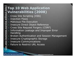 Canyourbusinesssurvivewithoutdata?
 Cross Site Scripting (XSS)
 Injection Flaws
 Malicious File Execution
 Insecure Direct Object Reference
 Cross Site Request Forgery (CSRF)
Information Leakage and Improper Error
www.ebusinessmantra.com
Canyourbusinesssurvivewithoutdata?
 Information Leakage and Improper Error
Handling
 Broken Authentication and Session Management
 Insecure Cryptographic Storage
 Insecure Communications
 Failure to Restrict URL Access
 