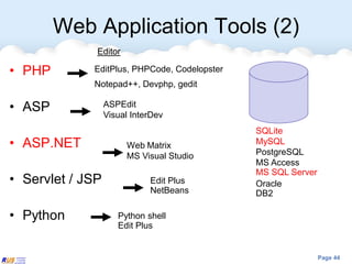 Web application with PHP | PDF