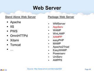 Web application with PHP | PDF