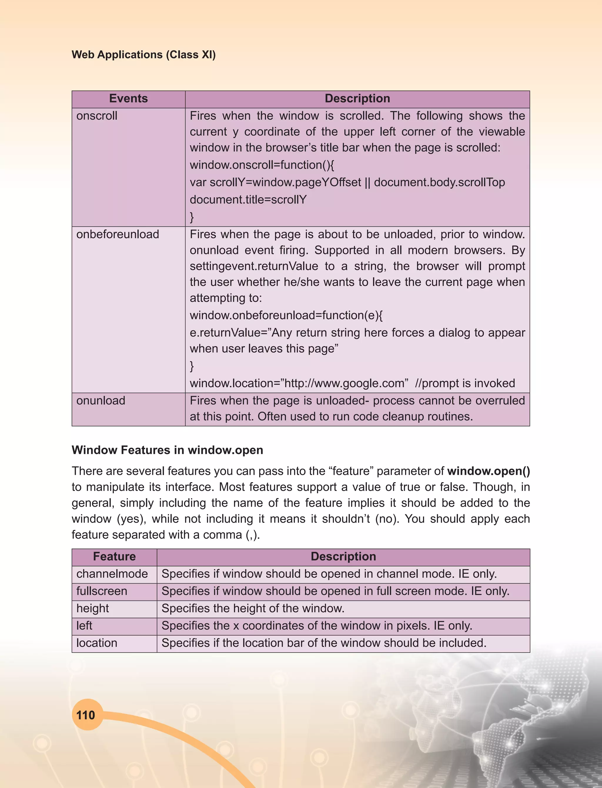 110
Web Applications (Class XI)
Events Description
onscroll Fires when the window is scrolled. The following shows the
current y coordinate of the upper left corner of the viewable
window in the browser’s title bar when the page is scrolled:
window.onscroll=function(){
var scrollY=window.pageYOffset || document.body.scrollTop
document.title=scrollY
}
onbeforeunload Fires when the page is about to be unloaded, prior to window.
onunload  event firing. Supported in all modern browsers. By
settingevent.returnValue to a string, the browser will prompt
the user whether he/she wants to leave the current page when
attempting to:
window.onbeforeunload=function(e){
e.returnValue=”Any return string here forces a dialog to appear
when user leaves this page”
}
window.location=”http://www.google.com” //prompt is invoked
onunload Fires when the page is unloaded- process cannot be overruled
at this point. Often used to run code cleanup routines.
Window Features in window.open
There are several features you can pass into the “feature” parameter of window.open()
to manipulate its interface. Most features support a value of true or false. Though, in
general, simply including the name of the feature implies it should be added to the
window (yes), while not including it means it shouldn’t (no). You should apply each
feature separated with a comma (,).
Feature Description
channelmode Specifies if window should be opened in channel mode. IE only.
fullscreen Specifies if window should be opened in full screen mode. IE only.
height Specifies the height of the window.
left Specifies the x coordinates of the window in pixels. IE only.
location Specifies if the location bar of the window should be included.
 