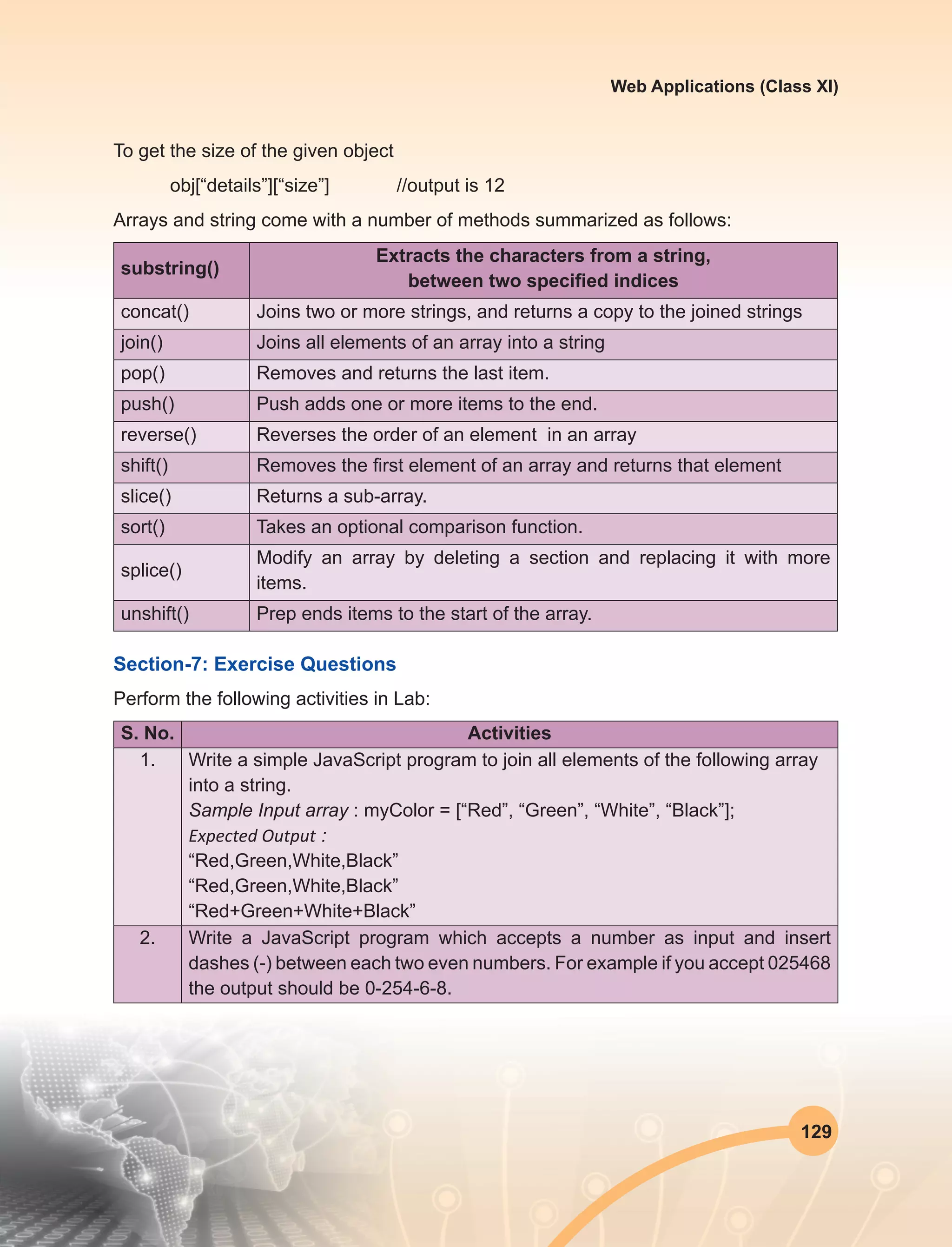 129
Web Applications (Class XI)
To get the size of the given object
obj[“details”][“size”]		 //output is 12
Arrays and string come with a number of methods summarized as follows:
substring()
Extracts the characters from a string,
between two specified indices
concat() Joins two or more strings, and returns a copy to the joined strings
join() Joins all elements of an array into a string
pop() Removes and returns the last item.
push() Push adds one or more items to the end.
reverse() Reverses the order of an element in an array
shift() Removes the first element of an array and returns that element
slice() Returns a sub-array.
sort() Takes an optional comparison function.
splice()
Modify an array by deleting a section and replacing it with more
items.
unshift() Prep ends items to the start of the array.
Section-7: Exercise Questions
Perform the following activities in Lab:
S. No. Activities
1. Write a simple JavaScript program to join all elements of the following array
into a string. 
Sample Input array : myColor = [“Red”, “Green”, “White”, “Black”];
Expected Output : 
“Red,Green,White,Black”
“Red,Green,White,Black”
“Red+Green+White+Black”
2. Write a JavaScript program which accepts a number as input and insert
dashes (-) between each two even numbers. For example if you accept 025468
the output should be 0-254-6-8. 
 