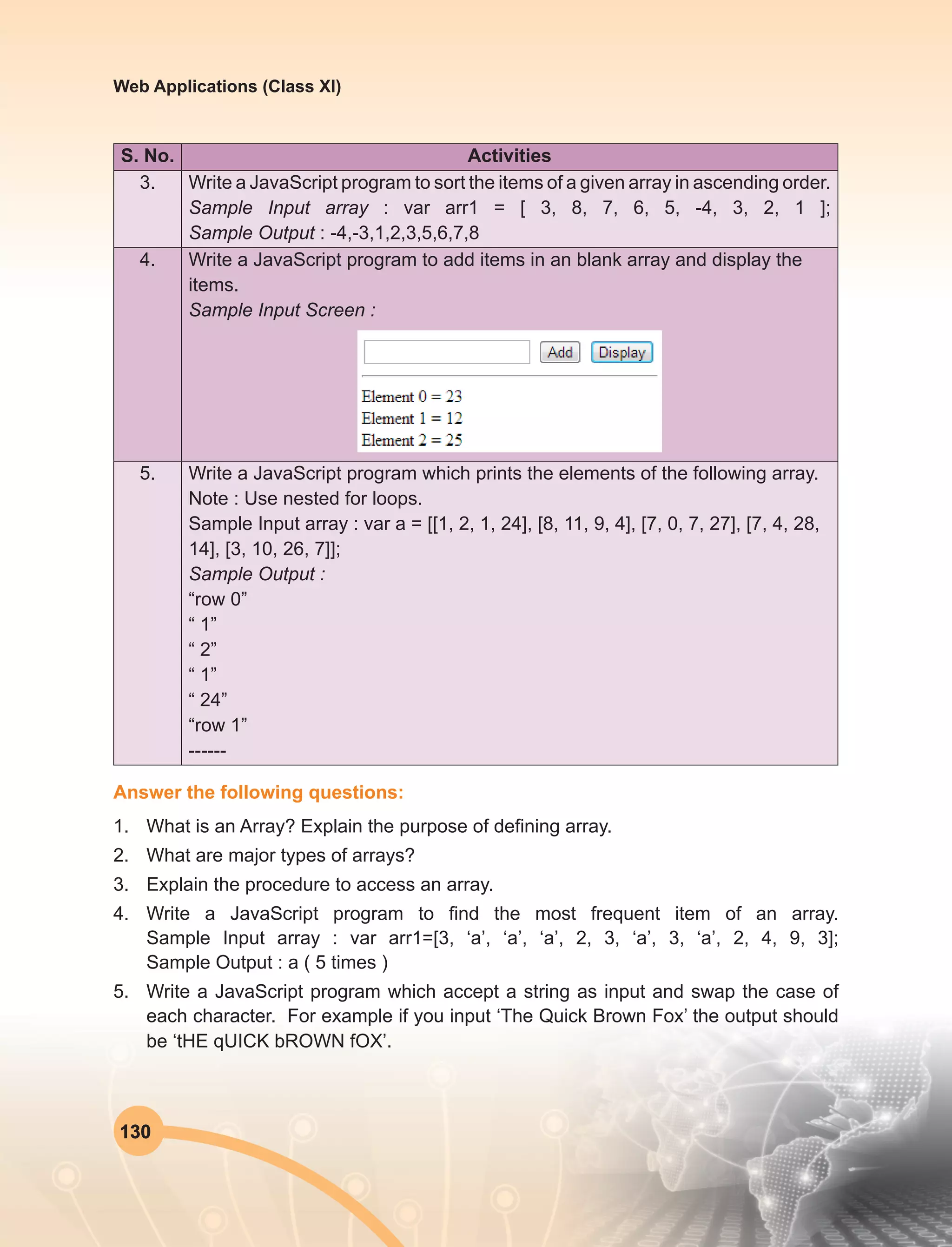 130
Web Applications (Class XI)
S. No. Activities
3. Write a JavaScript program to sort the items of a given array in ascending order. 
Sample Input array : var arr1 = [ 3, 8, 7, 6, 5, -4, 3, 2, 1 ];
Sample Output : -4,-3,1,2,3,5,6,7,8
4. Write a JavaScript program to add items in an blank array and display the
items. 
Sample Input Screen : 
5. Write a JavaScript program which prints the elements of the following array. 
Note : Use nested for loops.
Sample Input array : var a = [[1, 2, 1, 24], [8, 11, 9, 4], [7, 0, 7, 27], [7, 4, 28,
14], [3, 10, 26, 7]];
Sample Output : 
“row 0” 
“ 1” 
“ 2” 
“ 1”
“ 24”
“row 1” 
------
Answer the following questions:
1.	 What is an Array? Explain the purpose of defining array.
2.	 What are major types of arrays?
3.	 Explain the procedure to access an array.
4.	 Write a JavaScript program to find the most frequent item of an array. 
Sample Input array : var arr1=[3, ‘a’, ‘a’, ‘a’, 2, 3, ‘a’, 3, ‘a’, 2, 4, 9, 3];
Sample Output : a ( 5 times ) 
5.	 Write a JavaScript program which accept a string as input and swap the case of
each character. For example if you input ‘The Quick Brown Fox’ the output should
be ‘tHE qUICK bROWN fOX’.
 
