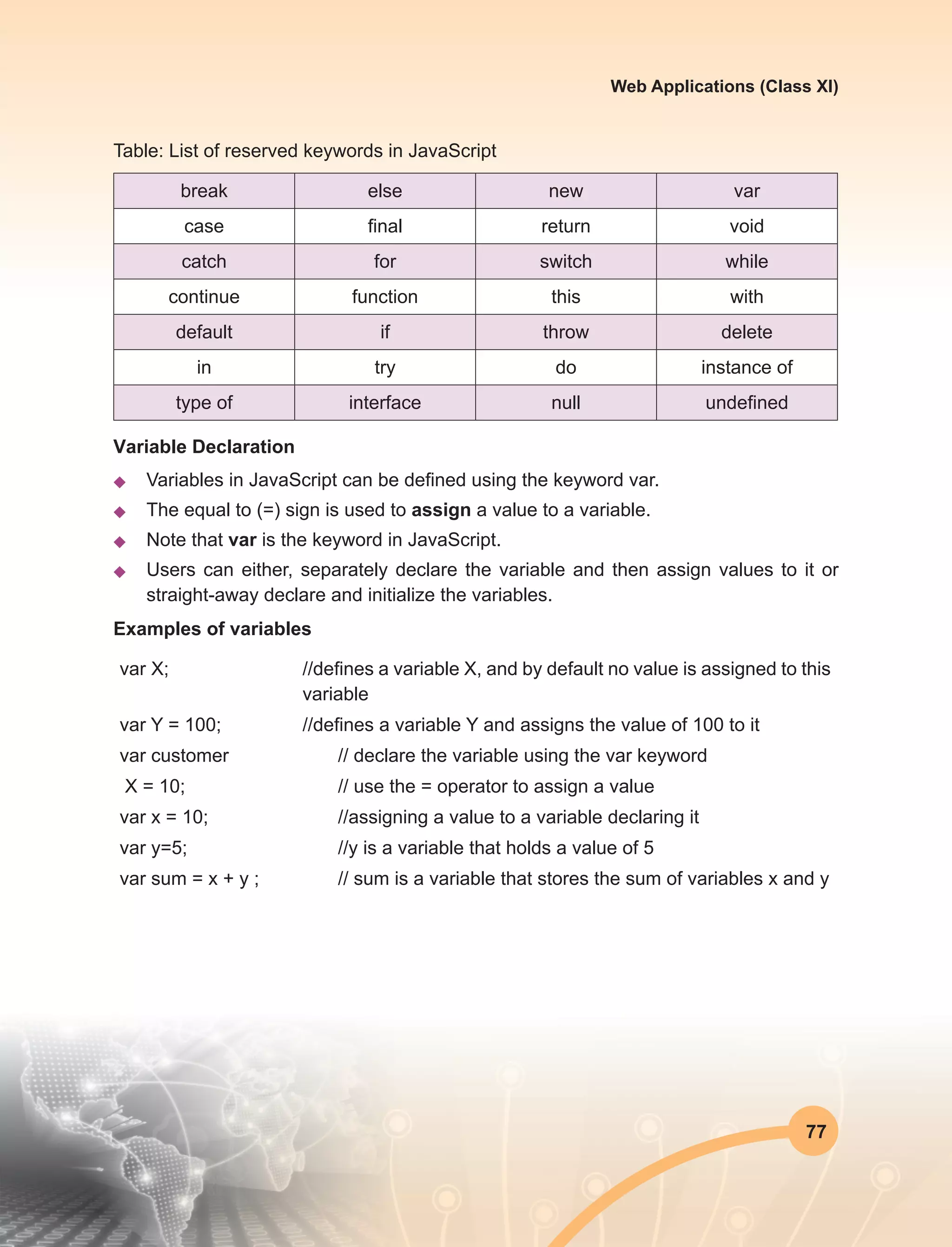 77
Web Applications (Class XI)
Table: List of reserved keywords in JavaScript
break else new var
case final return void
catch for switch while
continue function this with
default if throw delete
in try do instance of
type of interface null undefined
Variable Declaration
u	 Variables in JavaScript can be defined using the keyword var.
u	 The equal to (=) sign is used to assign a value to a variable.
u	 Note that var is the keyword in JavaScript.
u	 Users can either, separately declare the variable and then assign values to it or
straight-away declare and initialize the variables.
Examples of variables
var X; //defines a variable X, and by default no value is assigned to this
variable
var Y = 100; //defines a variable Y and assigns the value of 100 to it
var customer // declare the variable using the var keyword
X = 10; // use the = operator to assign a value
var x = 10; //assigning a value to a variable declaring it
var y=5; //y is a variable that holds a value of 5
var sum = x + y ; // sum is a variable that stores the sum of variables x and y
 