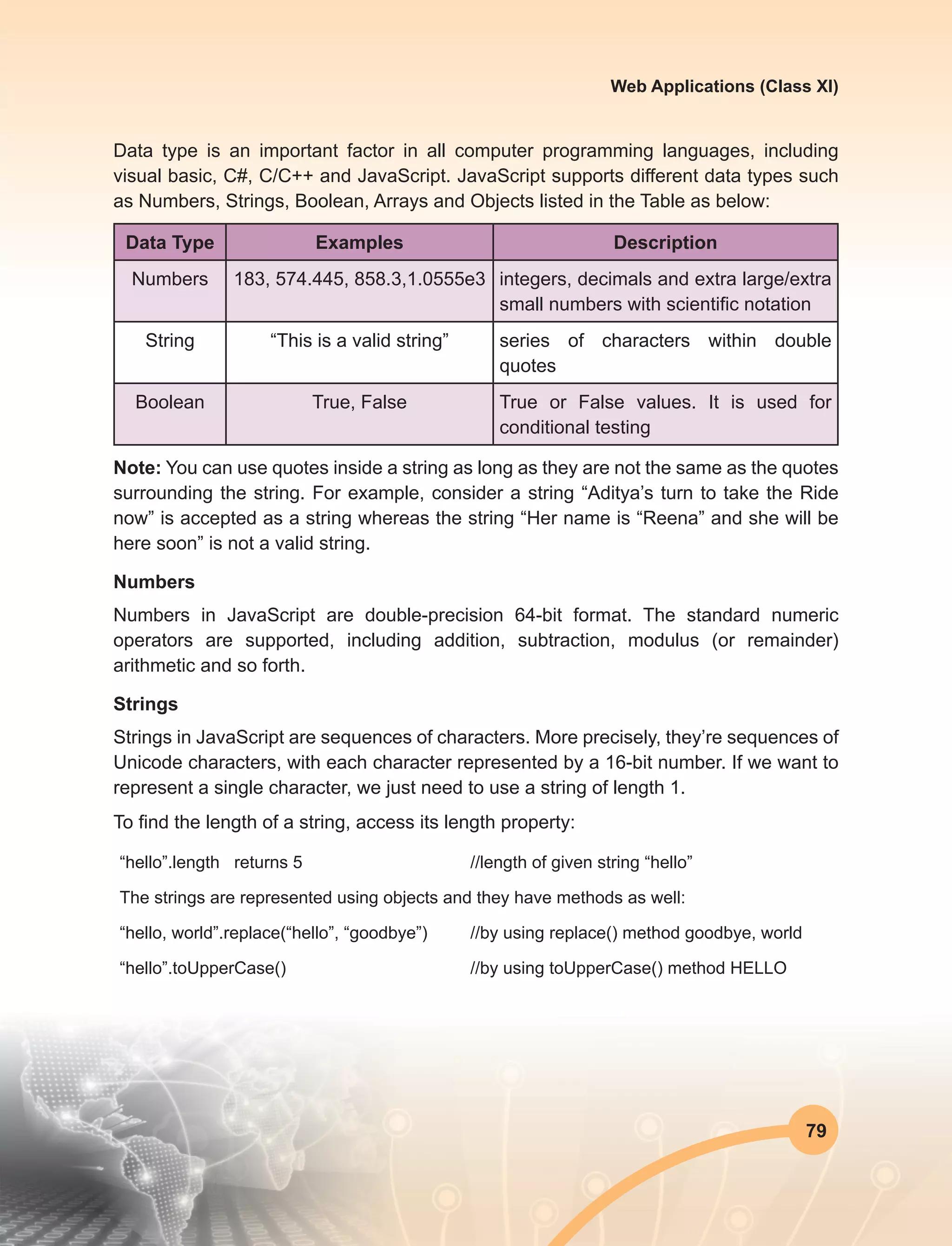79
Web Applications (Class XI)
Data type is an important factor in all computer programming languages, including
visual basic, C#, C/C++ and JavaScript. JavaScript supports different data types such
as Numbers, Strings, Boolean, Arrays and Objects listed in the Table as below:
Data Type Examples Description
Numbers 183, 574.445, 858.3,1.0555e3 integers, decimals and extra large/extra
small numbers with scientific notation
String “This is a valid string” series of characters within double
quotes
Boolean True, False True or False values. It is used for
conditional testing
Note: You can use quotes inside a string as long as they are not the same as the quotes
surrounding the string. For example, consider a string “Aditya’s turn to take the Ride
now” is accepted as a string whereas the string “Her name is “Reena” and she will be
here soon” is not a valid string.
Numbers
Numbers in JavaScript are double-precision 64-bit format. The standard numeric
operators are supported, including addition, subtraction, modulus (or remainder)
arithmetic and so forth.
Strings
Strings in JavaScript are sequences of characters. More precisely, they’re sequences of
Unicode characters, with each character represented by a 16-bit number. If we want to
represent a single character, we just need to use a string of length 1.
To find the length of a string, access its length property:
“hello”.length returns 5 //length of given string “hello”
The strings are represented using objects and they have methods as well:
“hello, world”.replace(“hello”, “goodbye”) //by using replace() method goodbye, world
“hello”.toUpperCase() //by using toUpperCase() method HELLO
 