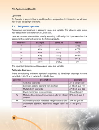 Web Application Class XI (BOOK 1) | PDF
