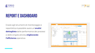 rEport e Dashboard
Grazie agli strumenti di monitoraggio e
reportistica è possibile avere un’analisi
dettagliata delle performance dei processi
e delle singole attività, migliorando
l’efficienza operativa.
 