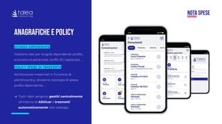 ANAGRAFICHE E POLICY
SCHEDA DIPENDENTE
Gestione dati per singolo dipendente: profilo,
autovettura personale, tariffa ACI applicata, …
POLICY SPESE DI TRASFERTA
Attribuzione massimali in funzione di:
plant/country, divisione, tipologia di spesa,
profilo dipendente, ...
→ Tutti i dati vengono gestiti centralmente
all’interno di ARXivar e trasmetti
automaticamente alla webapp.
 