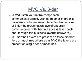 Web apps architecture | PPT