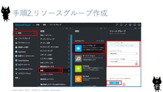 手順2.リソースグループ作成
Copyright© 2015, JAZUG All Rights Reserved.
25
①
②
③
④
⑤
 