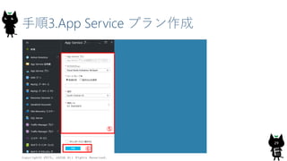 手順3.App Service プラン作成
Copyright© 2015, JAZUG All Rights Reserved.
29
⑤
⑥
 