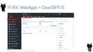 手順4. WebApps＋ClearDB作成
Copyright© 2015, JAZUG All Rights Reserved.
32
①
②
 