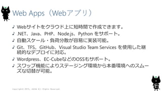 Web Apps（Webアプリ）
Webサイトをクラウド上に短時間で作成できます。
.NET、Java、PHP、Node.js、Python をサポート。
自動スケール・負荷分散が容易に実装可能。
Git、TFS、GitHub、Visual Studio Team Services を使用した継
続的なデプロイに対応。
Wordpress、EC-CubeなどのOSSもサポート。
スワップ機能によりステージング環境から本番環境へのスムー
ズな切替が可能。
Copyright© 2015, JAZUG All Rights Reserved.
8
 