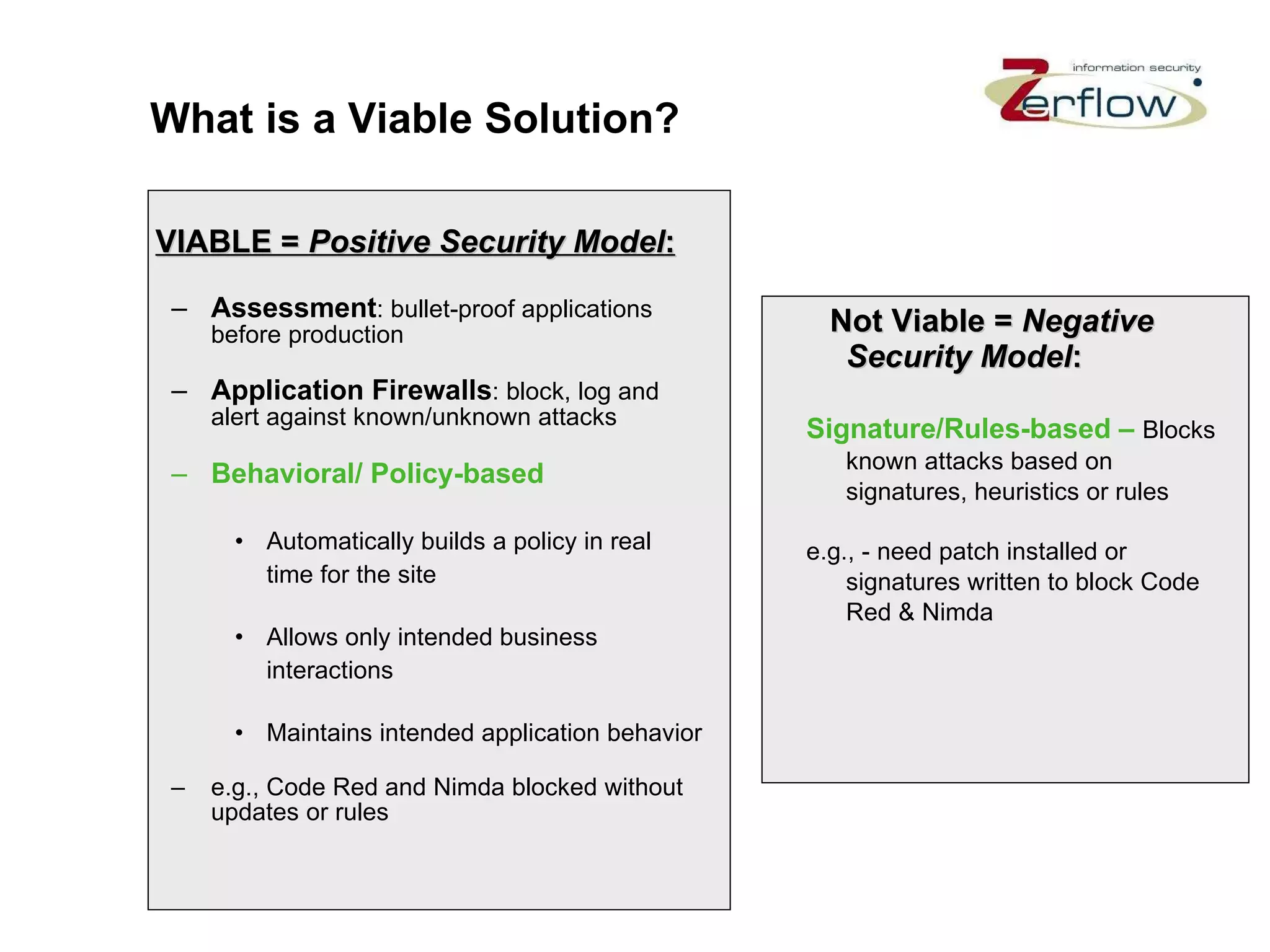 What is a Viable Solution? VIABLE =  Positive Security Model : Assessment : bullet-proof applications before production Application Firewalls : block, log and alert against known/unknown attacks Behavioral/ Policy-based   Automatically builds a policy in real time for the site Allows only intended business interactions  Maintains intended application behavior e.g., Code Red and Nimda blocked without updates or rules Not Viable =  Negative Security Model : Signature/Rules-based –  Blocks known attacks based on signatures, heuristics or rules e.g., - need patch installed or signatures written to block Code Red & Nimda 