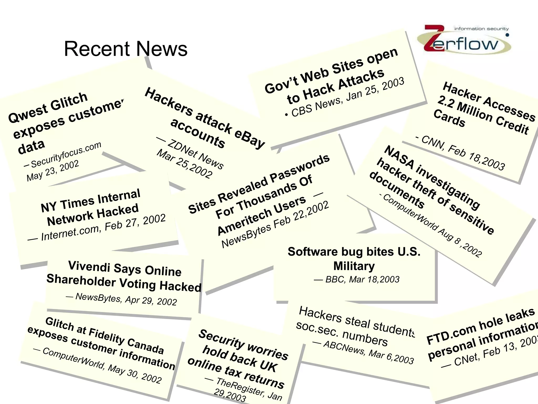 Recent News Qwest Glitch exposes customer data - Securityfocus.com May 23, 2002 Hackers attack eBay accounts —  ZDNet News Mar 25,2002 NY Times Internal Network Hacked —  Internet.com, Feb 27, 2002 Sites Revealed Passwords For Thousands Of Ameritech Users   —  NewsBytes Feb 22,2002 Software bug bites U.S. Military —  BBC, Mar 18,2003 NASA investigating hacker theft of sensitive documents -  ComputerWorld Aug 8 ,2002 Glitch at Fidelity Canada exposes customer information —  ComputerWorld, May 30, 2002 Hacker Accesses 2.2 Million Credit Cards - CNN, Feb 18,2003 Gov’t Web Sites open  to Hack Attacks CBS News, Jan 25, 2003 Vivendi Says Online Shareholder Voting Hacked —  NewsBytes, Apr 29, 2002   Hackers steal students soc.sec. numbers —  ABCNews, Mar 6,2003 FTD.com hole leaks personal information —  CNet, Feb 13, 2003 Security worries hold back UK online tax returns —  TheRegister, Jan 29,2003 