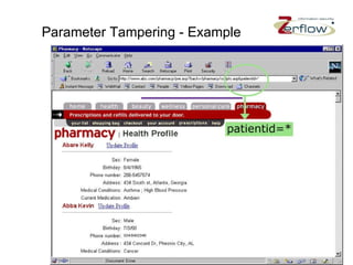 Parameter Tampering - Example 