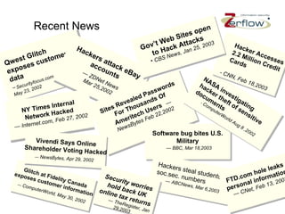 Recent News Qwest Glitch exposes customer data - Securityfocus.com May 23, 2002 Hackers attack eBay accounts —  ZDNet News Mar 25,2002 NY Times Internal Network Hacked —  Internet.com, Feb 27, 2002 Sites Revealed Passwords For Thousands Of Ameritech Users   —  NewsBytes Feb 22,2002 Software bug bites U.S. Military —  BBC, Mar 18,2003 NASA investigating hacker theft of sensitive documents -  ComputerWorld Aug 8 ,2002 Glitch at Fidelity Canada exposes customer information —  ComputerWorld, May 30, 2002 Hacker Accesses 2.2 Million Credit Cards - CNN, Feb 18,2003 Gov’t Web Sites open  to Hack Attacks CBS News, Jan 25, 2003 Vivendi Says Online Shareholder Voting Hacked —  NewsBytes, Apr 29, 2002   Hackers steal students soc.sec. numbers —  ABCNews, Mar 6,2003 FTD.com hole leaks personal information —  CNet, Feb 13, 2003 Security worries hold back UK online tax returns —  TheRegister, Jan 29,2003 