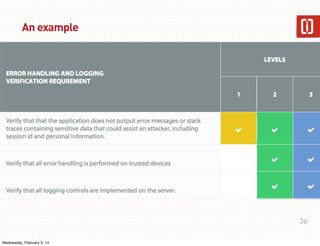 An example

36
Wednesday, February 5, 14

 