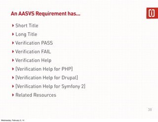 An AASVS Requirement has...

‣ Short Title
‣ Long Title
‣ Verification PASS
‣ Verification FAIL
‣ Verification Help
‣ [Verification Help for PHP]
‣ [Verification Help for Drupal]
‣ [Verification Help for Symfony 2]
‣ Related Resources
38
Wednesday, February 5, 14

 