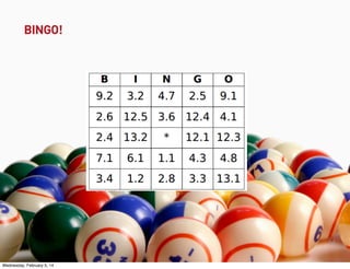 BINGO!

44
Wednesday, February 5, 14

 