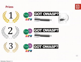 Prizes

45
Wednesday, February 5, 14

 