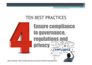 Web appsec and it’s 10 best SDLC practices | PPT