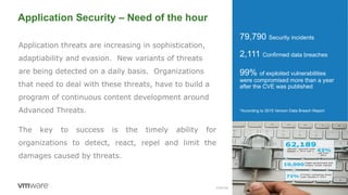 Internal 16
Application Security – Need of the hour
Application threats are increasing in sophistication,
adaptiability and evasion. New variants of threats
are being detected on a daily basis. Organizations
that need to deal with these threats, have to build a
program of continuous content development around
Advanced Threats.
The key to success is the timely ability for
organizations to detect, react, repel and limit the
damages caused by threats.
79,790 Security incidents
2,111 Confirmed data breaches
99% of exploited vulnerabilities
were compromised more than a year
after the CVE was published
*According to 2015 Verizon Data Breach Report
Internal
 