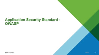 Application Security Standard -
OWASP
Internal 21
 
