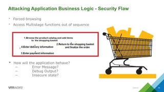 Internal 34
Attacking Application Business Logic - Security Flaw
 Forced browsing
 Access Multistage functions out of sequence
 How will the application behave?
− Error Message?
− Debug Output?
− Insecure state?
 