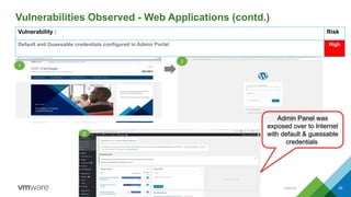 Internal 39
Vulnerabilities Observed - Web Applications (contd.)
Admin Panel was
exposed over to Internet
with default & guessable
credentials
Vulnerability : Risk
Default and Guessable credentials configured in Admin Portal High
1
2
3
 