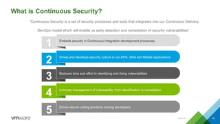 49
What is Continuous Security?
“Continuous Security is a set of security processes and tools that integrates into our Continuous Delivery,
DevOps model which will enable us early detection and remediation of security vulnerabilities”.
1
2
3
4
Embeds security in Continuous Integration development processes
Drives and develops security culture in our APIs, Web and Mobile applications
Reduces time and effort in identifying and fixing vulnerabilities
In-house management of vulnerability; from identification to remediation
5 Drives secure coding practices among developers
Internal
 