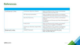 Internal 55
References
Confluence Links Continuous Security initiative https://confluence.eng.vmware.com/display/
ITADSS/Continuous+Security
API Security Automation https://confluence.eng.vmware.com/display/
ITADSS/API+Security+Assessment+Automation
Security Taxonomy https://confluence.eng.vmware.com/display/
ITADSS/
A+Taxonomy+of+Errors+and+their+Remediation+
Guidelines
Fortify SCA https://confluence.eng.vmware.com/pages/
viewpage.action?pageId=147295069
Continuous Security using Fortify
SCA
https://confluence.eng.vmware.com/display/
ITADSS/Continuous+SCA+using+Fortify
External Links OWASP Standard https://www.owasp.org/index.php/
Top_10_2013-Top_10
 