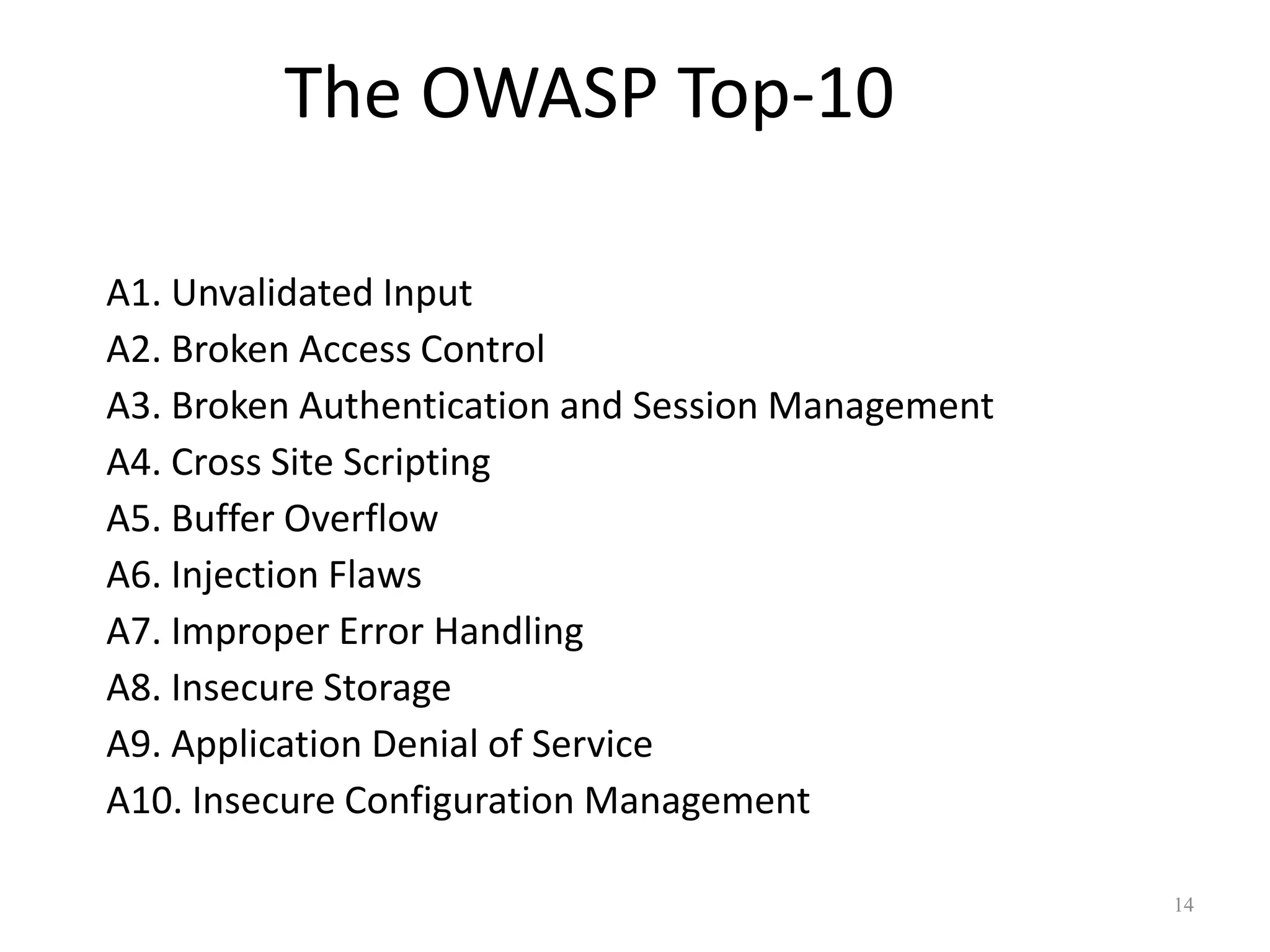The OWASP Top-10

A1. Unvalidated Input
A2. Broken Access Control
A3. Broken Authentication and Session Management
A4. Cross Site Scripting
A5. Buffer Overflow
A6. Injection Flaws
A7. Improper Error Handling
A8. Insecure Storage
A9. Application Denial of Service
A10. Insecure Configuration Management

                                                   14
 