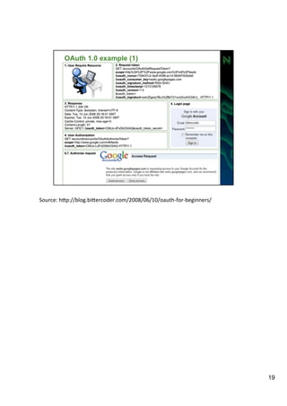Source: 
hIp://blog.biIercoder.com/2008/06/10/oauth-­‐for-­‐beginners/ 
19 
 