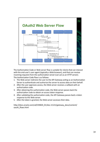 The 
AuthorizaAon 
Code 
or 
Web 
server 
flow 
is 
suitable 
for 
clients 
that 
can 
interact 
with 
the 
end-­‐user’s 
user-­‐agent 
(typically 
a 
Web 
browser), 
and 
that 
can 
receive 
incoming 
requests 
from 
the 
authorizaAon 
server 
(can 
act 
as 
an 
HTTP 
server). 
The 
AuthorizaAon 
Code 
flow 
is 
as 
follows: 
1. The 
Web 
server 
redirects 
the 
user 
to 
the 
API 
Gateway 
acAng 
as 
an 
AuthorizaAon 
Server 
to 
authenAcate 
and 
authorize 
the 
server 
to 
access 
data 
on 
their 
behalf. 
2. AZer 
the 
user 
approves 
access, 
the 
Web 
server 
receives 
a 
callback 
with 
an 
authorizaAon 
code. 
3. AZer 
obtaining 
the 
authorizaAon 
code, 
the 
Web 
server 
passes 
back 
the 
authorizaAon 
code 
to 
obtain 
an 
access 
token 
response. 
4. AZer 
validaAng 
the 
authorizaAon 
code, 
the 
API 
Gateway 
passes 
back 
a 
token 
response 
to 
the 
Web 
server. 
5. AZer 
the 
token 
is 
granted, 
the 
Web 
server 
accesses 
their 
data. 
hIp://docs.oracle.com/cd/E39820_01/doc.11121/gateway_docs/content/ 
oauth_flows.html 
31 
 