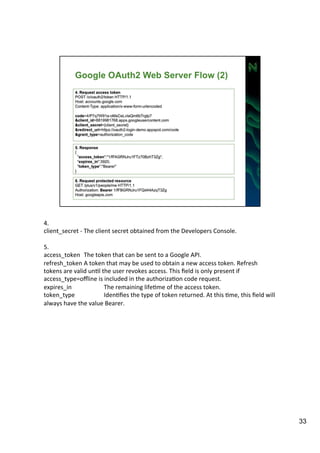 4. 
client_secret 
-­‐ 
The 
client 
secret 
obtained 
from 
the 
Developers 
Console. 
5. 
access_token 
The 
token 
that 
can 
be 
sent 
to 
a 
Google 
API. 
refresh_token 
A 
token 
that 
may 
be 
used 
to 
obtain 
a 
new 
access 
token. 
Refresh 
tokens 
are 
valid 
unAl 
the 
user 
revokes 
access. 
This 
field 
is 
only 
present 
if 
access_type=offline 
is 
included 
in 
the 
authorizaAon 
code 
request. 
expires_in 
The 
remaining 
lifeAme 
of 
the 
access 
token. 
token_type 
IdenAfies 
the 
type 
of 
token 
returned. 
At 
this 
Ame, 
this 
field 
will 
always 
have 
the 
value 
Bearer. 
33 
 