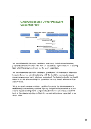 The 
Resource 
Owner 
password 
credenAals 
flow 
is 
also 
known 
as 
the 
username-­‐ 
password 
authenAcaAon 
flow. 
This 
flow 
can 
be 
used 
as 
a 
replacement 
for 
an 
exisAng 
login 
when 
the 
consumer 
already 
has 
the 
user’s 
credenAals. 
The 
Resource 
Owner 
password 
credenAals 
grant 
type 
is 
suitable 
in 
cases 
where 
the 
Resource 
Owner 
has 
a 
trust 
relaAonship 
with 
the 
client 
(for 
example, 
the 
device 
operaAng 
system 
or 
a 
highly 
privileged 
applicaAon). 
The 
AuthorizaAon 
Server 
should 
take 
special 
care 
when 
enabling 
this 
grant 
type, 
and 
only 
allow 
it 
when 
other 
flows 
are 
not 
viable. 
This 
grant 
type 
is 
suitable 
for 
clients 
capable 
of 
obtaining 
the 
Resource 
Owner's 
credenAals 
(username 
and 
password, 
typically 
using 
an 
interacAve 
form). 
It 
is 
also 
used 
to 
migrate 
exisAng 
clients 
using 
direct 
authenAcaAon 
schemes 
such 
as 
HTTP 
Basic 
or 
Digest 
authenAcaAon 
to 
OAuth 
by 
converAng 
the 
stored 
credenAals 
to 
an 
access 
token. 
36 
 