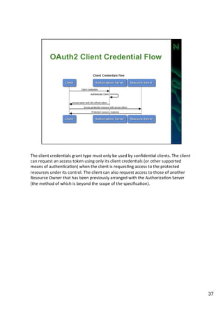 The 
client 
credenAals 
grant 
type 
must 
only 
be 
used 
by 
confidenAal 
clients. 
The 
client 
can 
request 
an 
access 
token 
using 
only 
its 
client 
credenAals 
(or 
other 
supported 
means 
of 
authenAcaAon) 
when 
the 
client 
is 
requesAng 
access 
to 
the 
protected 
resources 
under 
its 
control. 
The 
client 
can 
also 
request 
access 
to 
those 
of 
another 
Resource 
Owner 
that 
has 
been 
previously 
arranged 
with 
the 
AuthorizaAon 
Server 
(the 
method 
of 
which 
is 
beyond 
the 
scope 
of 
the 
specificaAon). 
37 
 