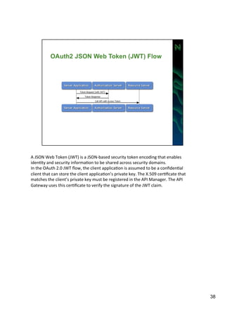 A 
JSON 
Web 
Token 
(JWT) 
is 
a 
JSON-­‐based 
security 
token 
encoding 
that 
enables 
idenAty 
and 
security 
informaAon 
to 
be 
shared 
across 
security 
domains. 
In 
the 
OAuth 
2.0 
JWT 
flow, 
the 
client 
applicaAon 
is 
assumed 
to 
be 
a 
confidenAal 
client 
that 
can 
store 
the 
client 
applicaAon’s 
private 
key. 
The 
X.509 
cerAficate 
that 
matches 
the 
client’s 
private 
key 
must 
be 
registered 
in 
the 
API 
Manager. 
The 
API 
Gateway 
uses 
this 
cerAficate 
to 
verify 
the 
signature 
of 
the 
JWT 
claim. 
38 
 