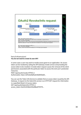 Part 
of 
infrastructure! 
You 
do 
not 
need 
to 
create 
its 
own 
API! 
In 
some 
cases 
a 
user 
may 
wish 
to 
revoke 
access 
given 
to 
an 
applicaAon. 
An 
access 
token 
can 
be 
revoked 
by 
calling 
the 
API 
Gateway 
revoke 
service 
and 
providing 
the 
access 
token 
to 
be 
revoked. 
A 
revoke 
token 
request 
causes 
the 
removal 
of 
the 
client 
permissions 
associated 
with 
the 
parAcular 
token 
to 
access 
the 
end-­‐user's 
protected 
resources. 
POST 
/api/oauth/revoke 
HTTP/1.1 
AuthorizaAon: 
Basic 
U2FtcGxlQ29uZmlkZW50aW… 
You 
can 
use 
the 
Token 
Info 
Service 
to 
validate 
that 
an 
access 
token 
issued 
by 
the 
API 
Gateway. 
A 
request 
to 
the 
tokenInfo 
service 
is 
an 
HTTP 
GET 
request 
for 
informaAon 
in 
a 
specified 
OAuth 
2.0 
access 
token. 
GET 
/api/oauth/tokeninfo 
HTTP/1.1 
access_token=4eclEUX1N6oVIOoZBbaDTI977S… 
39 
 
